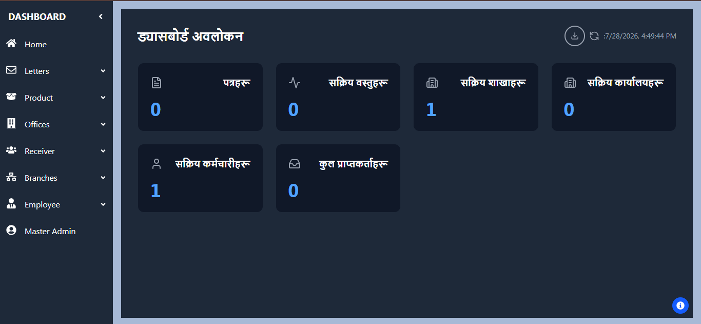 Letter Management System (LMS) for Organizations